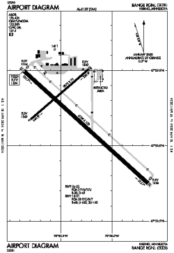 Airport diagram for KHIB