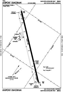 Airport diagram for NSI.FAA