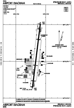 Airport diagram for KASG