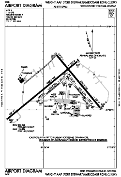 Airport diagram for KLHW