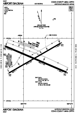 Airport diagram for KMTO