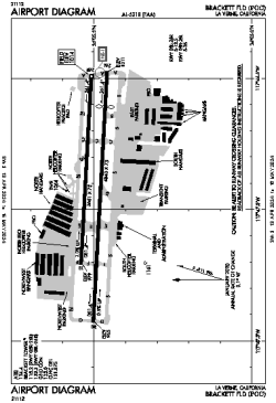 Airport diagram for POC