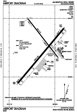Airport diagram for MHK
