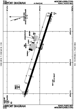 Airport diagram for TJPS