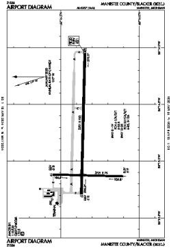 Airport diagram for KMBL