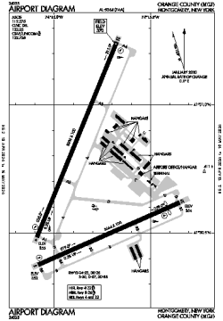 Airport diagram for KMGJ