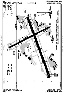 Airport diagram for KDXR