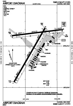 Airport diagram for KCDW