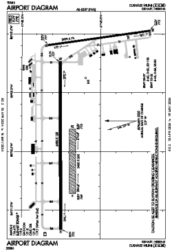 Airport diagram for KEKM
