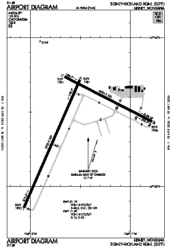 Airport diagram for KSDY