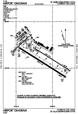 Airport diagram for KCPS
