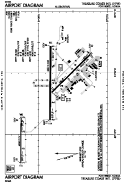 Airport diagram for KFPR