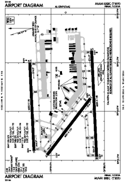Airport diagram for TMB
