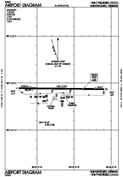 Airport diagram for HNB