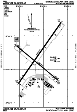 Airport diagram for KSBM