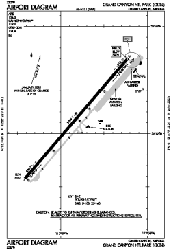 Airport diagram for KGCN