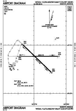 Airport diagram for GGW
