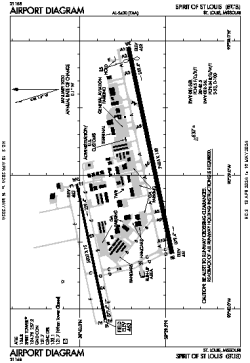 Airport diagram for SUS