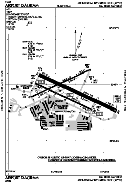 Airport diagram for MYF