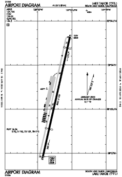 Airport diagram for KTVL