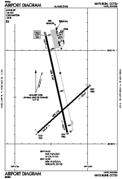 Airport diagram for KHYS