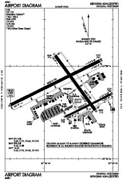 Airport diagram for KENW