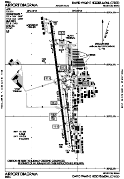Airport diagram for KDWH