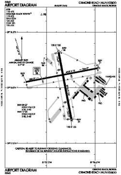 Airport diagram for KOMN