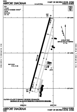 Airport diagram for EZM