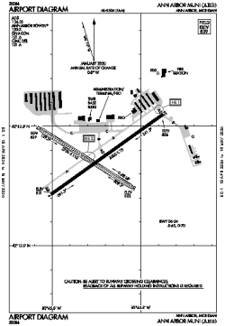 Airport diagram for ARB