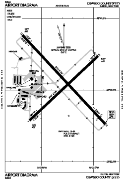 Airport diagram for KFZY