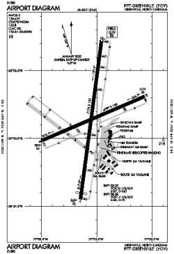 Airport diagram for KPGV