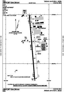 Airport diagram for KSGR