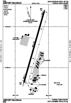 Airport diagram for KRUQ