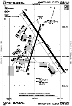 Airport diagram for KCXO