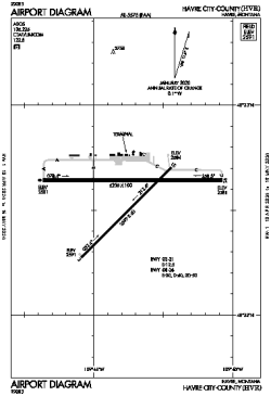 Airport diagram for KHVR