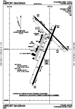 Airport diagram for COU