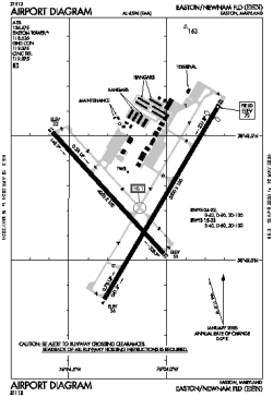 Airport diagram for ESN