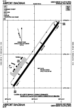 Airport diagram for LWB