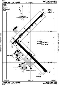 Airport diagram for KHWV