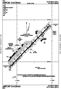 Airport diagram for KSDL