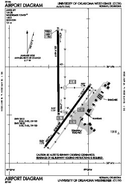 Airport diagram for KOUN