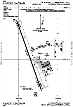Airport diagram for FNL