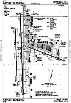 Airport diagram for APA