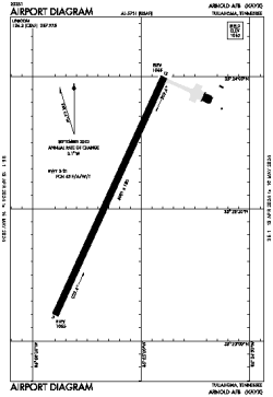 Airport diagram for KAYX