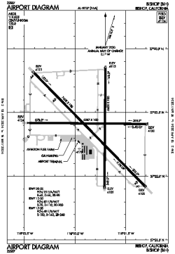 Airport diagram for KBIH
