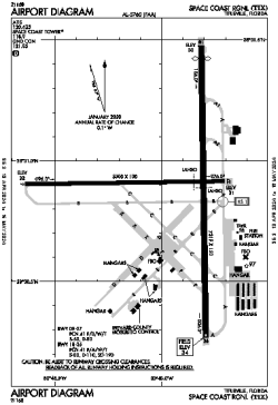 Airport diagram for KTIX
