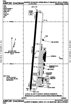 Airport diagram for KOA