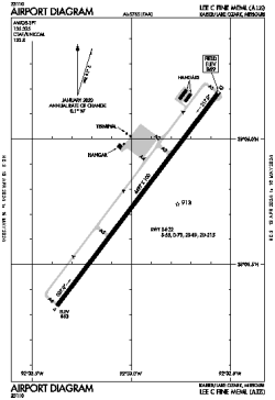 Airport diagram for KAIZ