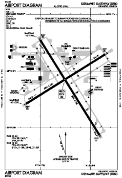 Airport diagram for KISM